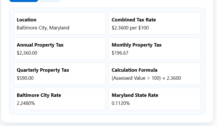 Baltimore City Property Tax Calculator
