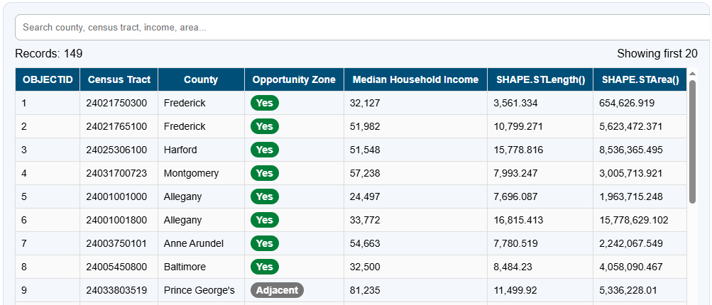 Maryland Opportunity Zone Search Tool | Check Census Tracts & Investment Zones